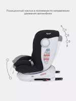 Автокресло RANT DRIVE ACTIVE LINE 0-36 кг GREY
