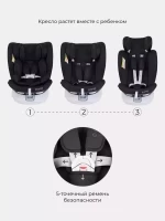 Автокресло RANT DRIVE ACTIVE LINE 0-36 кг GREY