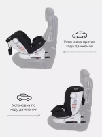 Автокресло RANT DRIVE ACTIVE LINE 0-36 кг GREY