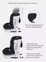 Автокресло RANT DRIVE ACTIVE LINE 0-36 кг GREY