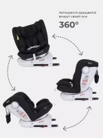 Автокресло RANT DRIVE ACTIVE LINE 0-36 кг GREY