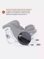 Автокресло RANT NITRO 0-36 кг Grey/Pink