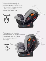 Автокресло RANT MATRIX 0-36 кг GREY