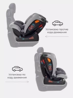 Автокресло RANT MATRIX 0-36 кг GREY
