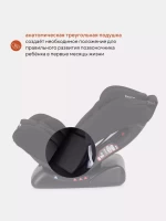 Автокресло RANT BASIC UNITY 0-36 кг GREY