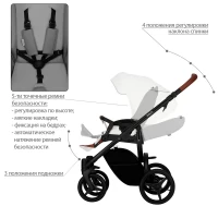 Коляска 2 в 1 Bebetto Luca PRO Арт 36