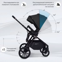 Коляска 2 в 1 Sweet Baby Vento Black
