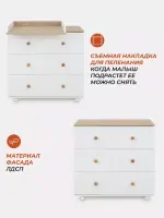 Комод пеленальный Rant Elsa Cloud White Арт 121