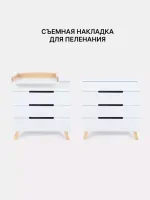Комод пеленальный Rant Indy Pro с органайзером Cloud white Арт 123
