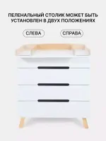 Комод пеленальный Rant Indy Pro с органайзером Cloud white Арт 123