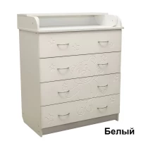 162-pelenalnyi-komod-misel-miska-80-4-iashhika-belyi